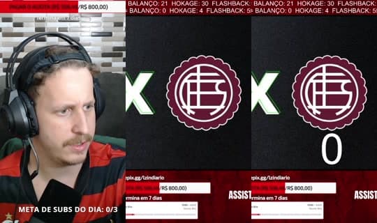 Lzindiario's Stream - Feb 27, 2026, 12:32 AM